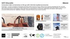 Portable Tech Trend Report Research Insight 8
