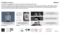 Architecture Trend Report Research Insight 4