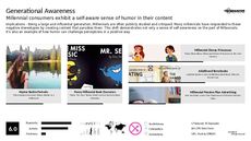 Branded Content Trend Report Research Insight 1