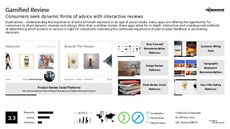 Media Consumption Trend Report Research Insight 6