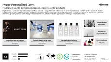 Perfume Trend Report Research Insight 4