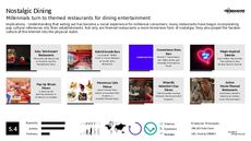 Online Fandom Trend Report Research Insight 6
