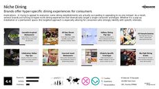Installation Trend Report Research Insight 5