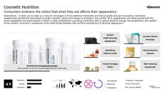 Facial Trend Report Research Insight 2