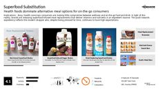 Beauty Products Trend Report Research Insight 2