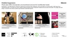 Mobile Technology Trend Report Research Insight 3