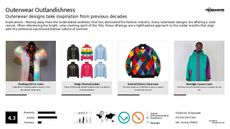 Costume Trend Report Research Insight 6