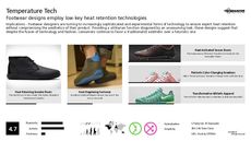 Futuristic Fashion Trend Report Research Insight 7
