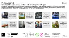 Travel Service Trend Report Research Insight 7
