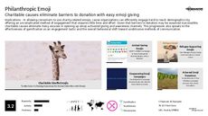 Digital Payment Trend Report Research Insight 1
