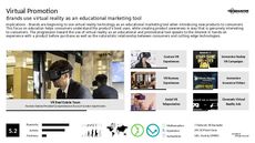 VR Experience Trend Report Research Insight 8