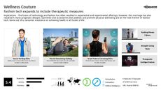 Tech Trend Report Research Insight 4