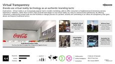 VR Experience Trend Report Research Insight 5