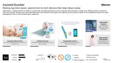 Light Technology Trend Report Research Insight 4