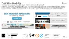 Presentation Trend Report Research Insight 4