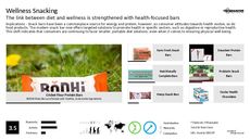 Beauty Products Trend Report Research Insight 4