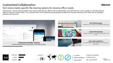 Tech Trend Report Research Insight 7