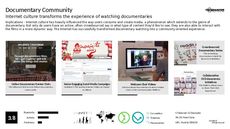 Media Outlet Trend Report Research Insight 2