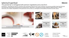 Cultural Snack Trend Report Research Insight 8