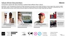Diverse Media Trend Report Research Insight 1