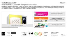 Augmented Experience Trend Report Research Insight 2