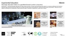 Gamified Learning Trend Report Research Insight 8