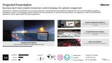 Tech Trend Report Research Insight 8