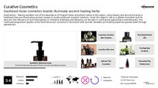 Facial Trend Report Research Insight 4