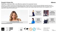 Collection Trend Report Research Insight 3