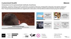 Health Trend Report Research Insight 8