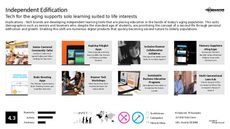 Tech Trend Report Research Insight 1