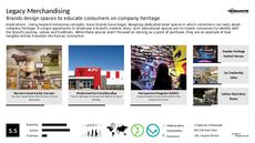Immersive Marketing Trend Report Research Insight 2