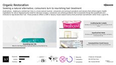 Natural Beauty Trend Report Research Insight 3