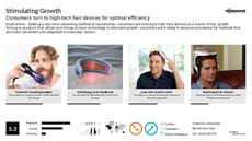 Hair Accessory Trend Report Research Insight 4