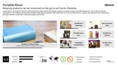 Skincare Trend Report Research Insight 5