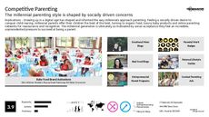 Digital Trend Report Research Insight 2
