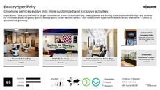 Beauty Trend Report Research Insight 4