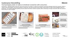 Emotional Branding Trend Report Research Insight 3