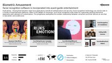 Entertainment Tech Trend Report Research Insight 8