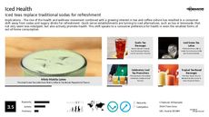 Beauty Products Trend Report Research Insight 8