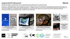 Tech Design Trend Report Research Insight 2