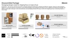 Health Food Packaging Trend Report Research Insight 4