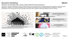Security Device Trend Report Research Insight 2