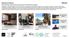 Meditation Tool Trend Report Research Insight 8
