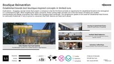 Futuristic Retail Trend Report Research Insight 3