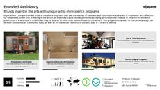 Home Trend Report Research Insight 7
