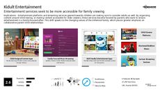 Digital Entertainment Trend Report Research Insight 1