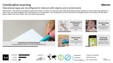 Tech Hardware Trend Report Research Insight 2