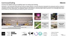 Personalized Dining Trend Report Research Insight 2