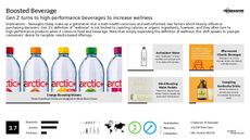 Health Diet Trend Report Research Insight 7